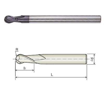 CNC銑刀的種類、價格與高品質選擇—中科商務網與韓松切削工具介紹