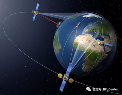 衛(wèi)星通話 未來(lái)的通信革命還是遙不可及的夢(mèng)？
